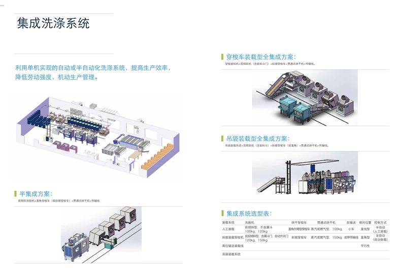 公海彩船6600(中国游)官方网站